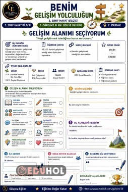 📍 2. DURAK — GELİŞİM ALANIMI SEÇİYORUM