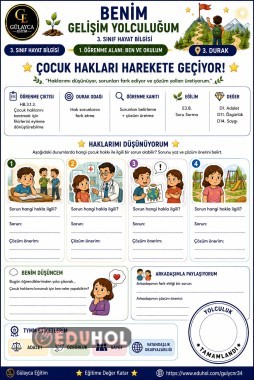 📍 3. DURAK — HAKLARIMIZ İÇİN BİR FİKRİM VAR