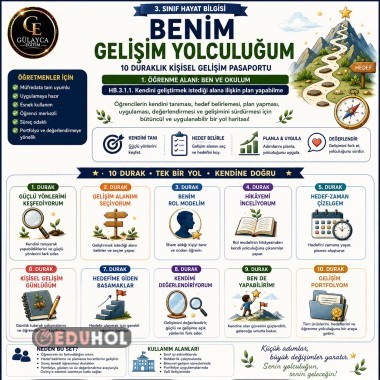 3. Sınıf Hayat Bilgisi 1. Öğrenme Alanı: BEN VE OKULUM