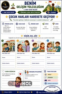 📍 4. DURAK — PROJEMİZİ TASARLIYORUZ