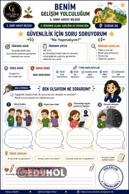 6️⃣ Güvenlik İçin Soru Soruyorum