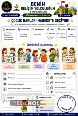📍 7. DURAK — FİKRİMİZİ GÜÇLENDİRİYORUZ