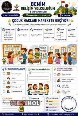 📍 8. DURAK — PROJEMİZİ ANLATIYORUZ