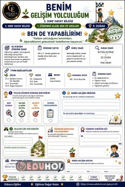 📍 9. DURAK — BEN DE YAPABİLİRİM!