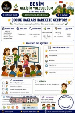 📍 9. DURAK — PROJEMİZİ PAYLAŞIYORUZ