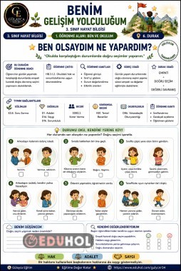 BEN VE OKULUM/ BEN OLSAYDIM NE YAPARDIM?