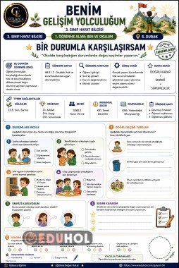 BEN VE OKULUM BİR DURUMLA KARŞILAŞIRSAM