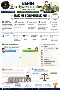 BEN VE OKULUM HAK MI SORUMLULULUK MU?