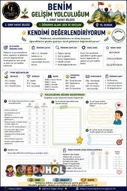 BEN VE OKULUM /KENDİMİ DEĞERLENDİRİYORUM