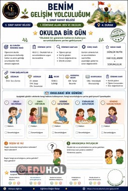 BEN VE OKULUM OKULDA BİR GÜN