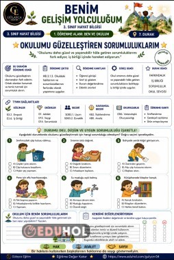 BEN VE OKULUM/OKULUMU GÜZELLEŞTİREN SORUMLULUKLARIM