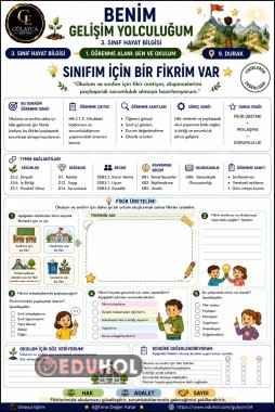 BEN VE OKULUM/SINIFIM İÇİN BİR FİKRİM VAR