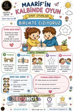 Birlikte Çiziyoruz Oyunu