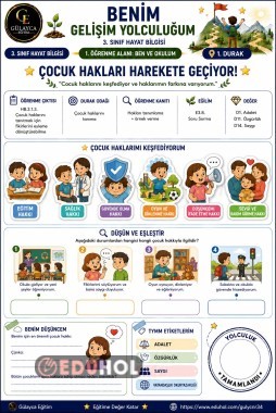 📍 1. DURAK — ÇOCUK HAKLARINI KEŞFEDİYORUM
