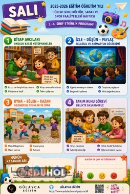 DÖNEM SONU FAALİYET SALI