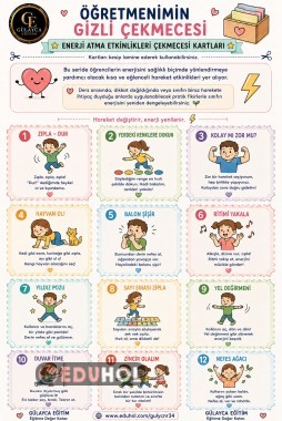 ENERJİ ATMA ETKİNLİĞİ KARTLARI
