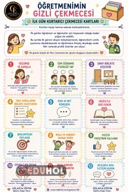 İLK GÜN KURTARICI KARTLARI