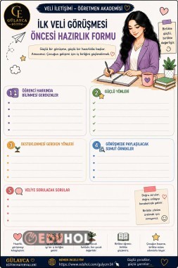 📝 İlk Veli Görüşmesi Öncesi Hazırlık Formu