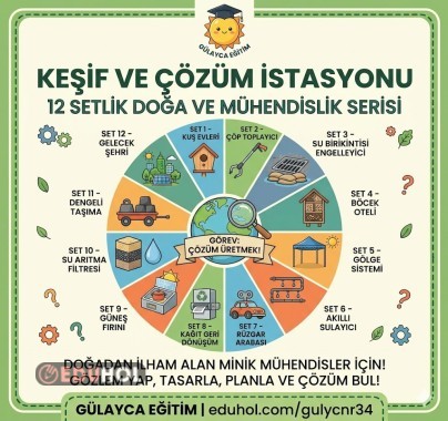 Keşif ve Çözüm İstasyonu Set 3
