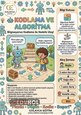 MESAFE YÖN ALGORİTMA PANO