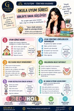 🏫 OKULA UYUM SÜRECİ – VELİ REHBERİ