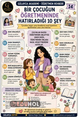 Sınıf Öğretmeni Rehberlik Serisi 14