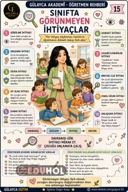 Sınıf Öğretmeni Rehberlik Serisi 15
