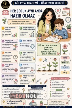 Sınıf Öğretmeni Rehberlik Serisi 20