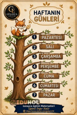 Sınıf Pano Materyalleri / Haftanın Günleri