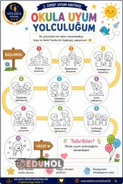 Sosyal Uyum Ve Arkadaşlık/ Okula Uyum Yolculuğum