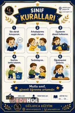 Uyum Haftası ÖĞRETMEN HAZIRLIK DOSYASI/ Sınıf Kuralları Afişi