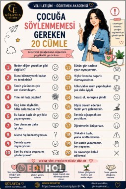 Veli Rehberi 🚫 Çocuğa Söylenmemesi Gereken 20 Cümle