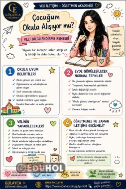 VELİ REHBERİ: Çocuğum Okula Alışıyor mu?