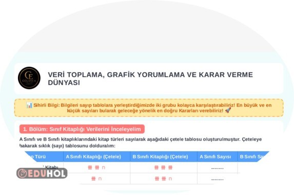 Veri Analizi, Grafik ve Karar Verme Çalışma Kağıdı