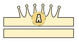 Okuma Bayramı Harf Taçları