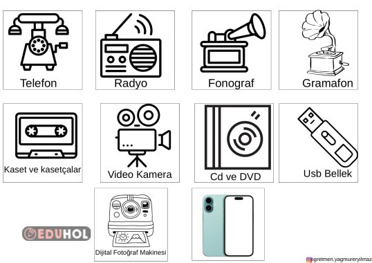 Geçmişten Günümüze Ses Teknolojileri