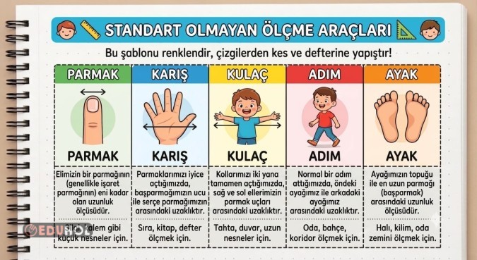 Standart olmayan ölçme araçları