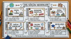 Farklı ülkeler, farklı kültürler