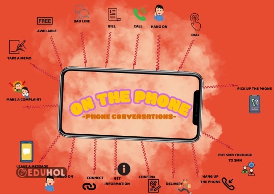 8TH GRADE UNIT-4 ON THE PHONE VOCABULARY MIND MAP ( PHONE CONVERSATIONS)