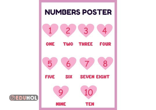 NUMBERS POSTER