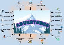 8TH GRADE ADVENTURES VOCABULARY MIND MAP