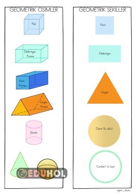 2.Sınıf Geometrik Şekil ve Cisimler İnteraktif
