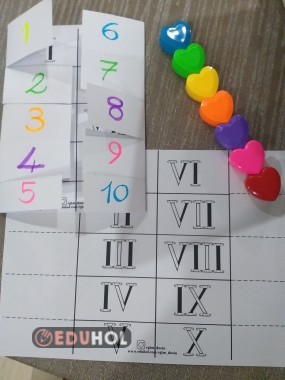 Roma Rakamları Lapbook Defter Etkinliği