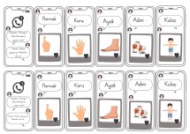 Standart Olmayan Ölçü Birimleri İnteraktif Çalışma