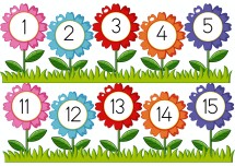 Yüzlük Tablo Pano İçin