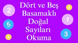 Dört ve Beş Basamaklı Doğal Sayıların Okunuşu