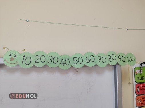 (10'AR) ONAR ONAR RİTMİK SAYMA TIRTIL PANO ETKİNLİĞİ