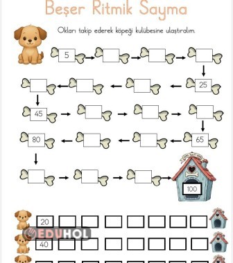 BEŞER RİTMİK SAYMA KÖPEK ETKİNLİĞİ ÇALIŞMA KAĞIDI