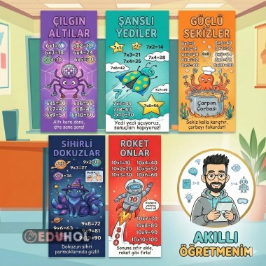 ÇARPIM TABLOSU PANOSU YENİ NESİL