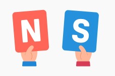 mıknatıs sınıf içi etkinlik  kullanım kartı